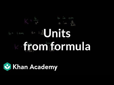 Figuring out units from formula | Introduction to algebra | Algebra I | Khan Academy