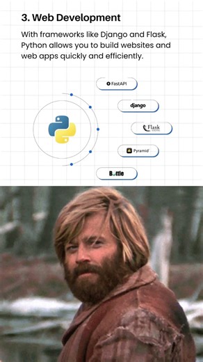 8 Reasons why you should learn Python #python #learntocode #programming #mergesociety #coding