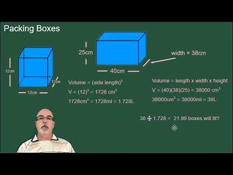 Fitting Boxes Within Boxes