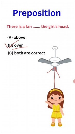 Difference between over and above / Use of over / Preposition over / Use of over in English grammar