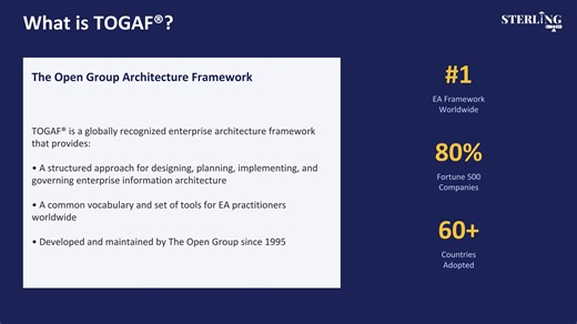 Master TOGAF 10 – Enterprise Architecture Certification Training