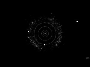 Kuiper Belt Objects