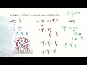 Domain and Period of Sine and Cosine Functions