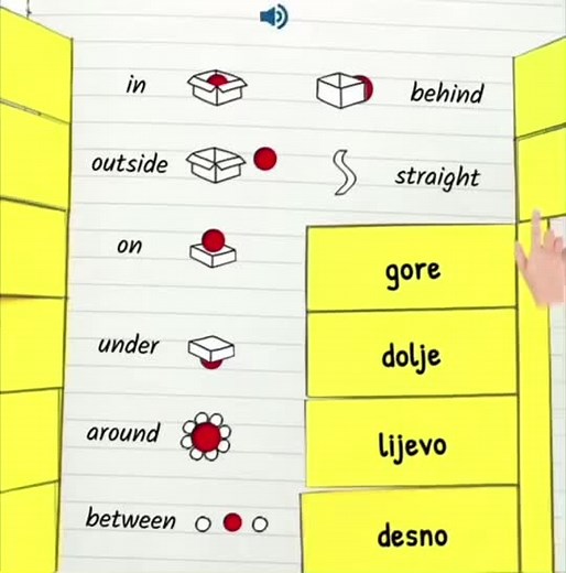 Prepositions 🇧🇦 #fyp #languages #languagetips #bosnianlanguage #learnbosnian #bosnianteacher #bosnianlessons #bosniaandherzegovina