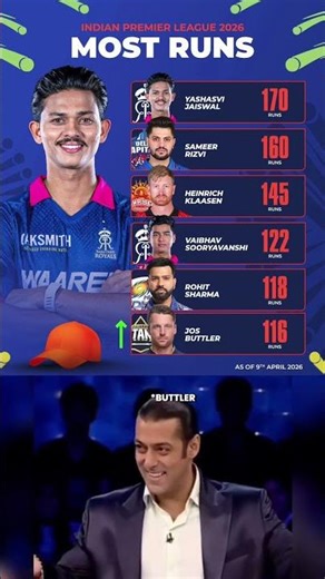 GT Players in Race #cricket #ipl #rajstanroyals #gujrattitans