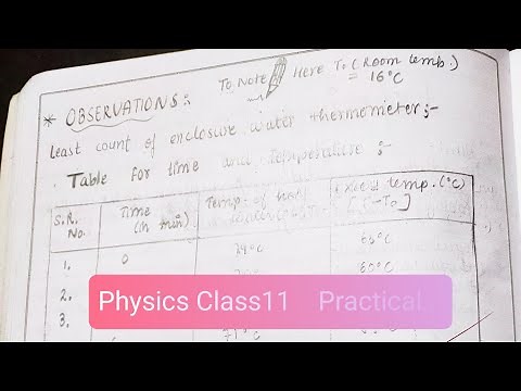 Class 11 Physics Practical | Lab Manual |TERM -2| NCERT | Observation Tables and Experiments