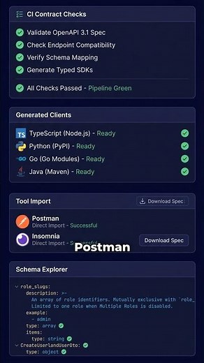 CI Pipeline Validation Just Got Easier #coding #devops