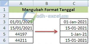 3 Cara Mengubah Format Tanggal Dalam Excel