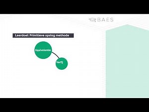 Primitieve opslagmethode - BAES Education