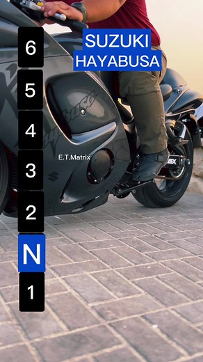 Suzuki Hayabusa Top Speed and Gear Performance