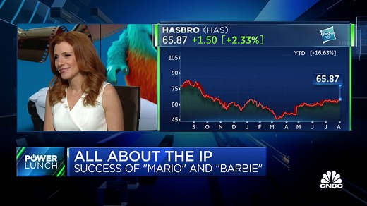 Hasbro sells its eOne film and TV unit