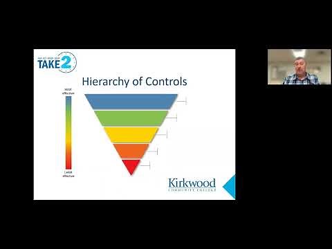 Take 2 for Safety with David Hughes