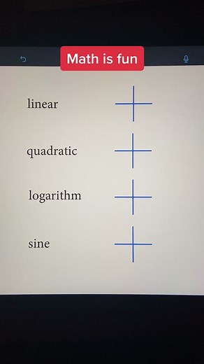 Keep your brain healthy on math TikTok 😎📚 #justicethetutor #math #graph