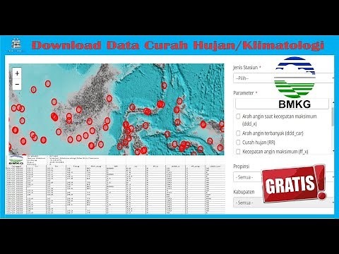 Download Data Curah Hujan, Meteorologi dan Klimatologi Seluruh Indonesia di BMKG