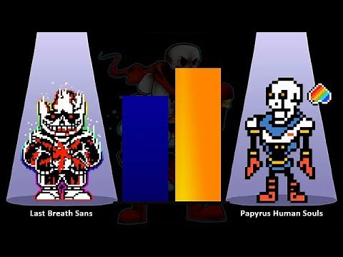 Endless Breath Sans vs Disbelief Papyrus Power Levels - UNDERTALE POWER LEVELS