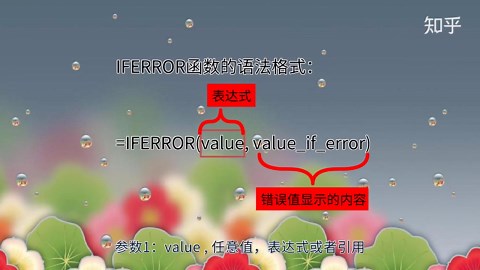 Excel函数公式入门教程-容错函数IfError函数 适合Excel及WPS