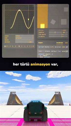 Web Sitene Profesyonel Animasyonlar Ekle! (Binlerce Hazır Kod)