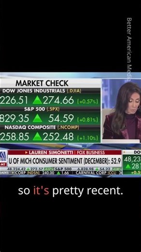 Fox Business Spins Economic Pain as “Good News”—Because Wall Street Might Win