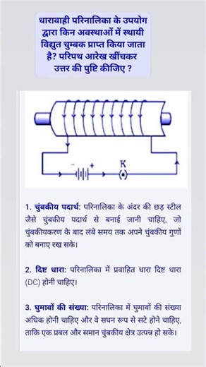 धारावाही परिनालिका के उपयोग द्वारा किन अवस्थाओं में स्थायी विद्युत चुम्बक प्राप्त किया जाता है?