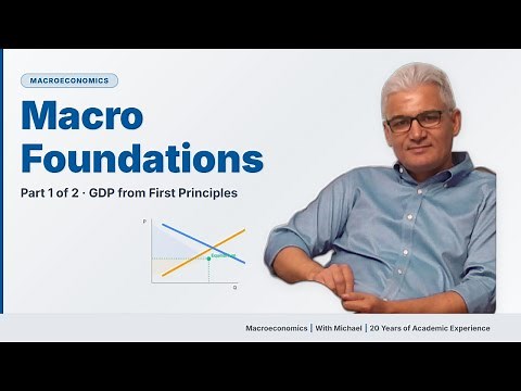 Macro Foundations Part 1 of 2 · GDP · The Most Important Number Explained