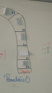 Ensino Fundamental 1 5° ano A Aula Interativa: Trilha de Gramática Objetivo da Aula: Explorar e consolidar os conceitos gramaticais abordados até o momento através de uma trilha de exercícios interativos. | Colégio Sapiência | Facebook