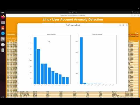 Honors Capstone Demo