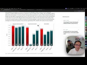 Learn about the HumanEval LLM benchmark with Empirical