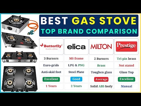 Best Gas Stove 2025 | Top Gas Stove Brands : Butterfly vs Elica vs Milton vs Prestige Gas Stove