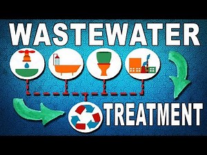 The Wastewater Treatment Process