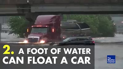 Wow! Intense flooding filmed in Ecuador | The Weather Channel