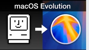MAC OS进化史（1984-2024）