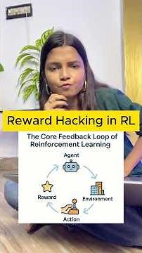 Reward hacking in reinforcement learning | best plugin to track RH in RL