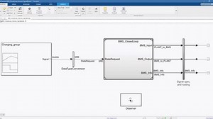 Verifying, Validating, and Testing Battery Management Systems, Part 8: Closed-Loop Testing of a Battery Management System (BMS)