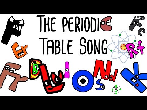 Element lore丨The Periodic Table Song 丨for Kids