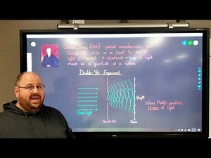 AP Physics 2 Lab - Diffraction of Light