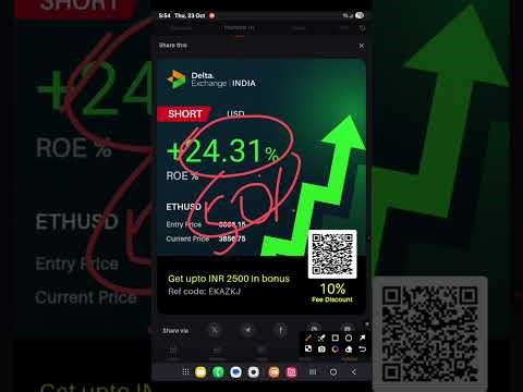 Scalping Trading Strategy ✅ || Live Crypto Trade || Ajaylytics