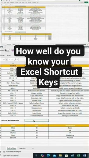 Stop Wasting Time in Excel! Use These Shortcuts #shorts #exceltips spreadsheet #productivityhacks