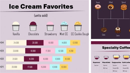 Designing infographics in PowerPoint - PowerPoint Video Tutorial | LinkedIn Learning, formerly Lynda.com