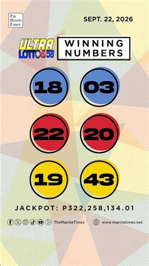 PCSO Lotto Results: P322M Ultra Lotto 6/58, Super Lotto 6/49, 6/42, 6D, 3D, 2D | Sept. 22, 2026