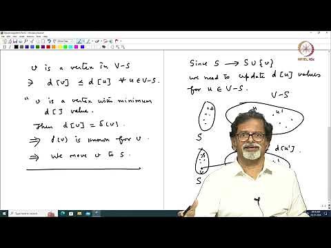 Lec 17 Dijkstra Algorithm P2