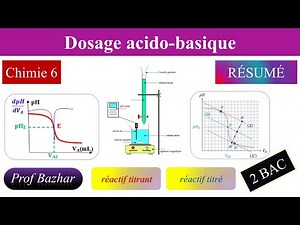 résumé Dosage acido basique 2bac biof