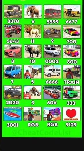 Real code 💥 Indian bike driving 3d all new cheat code update + plugin cheat code#shorts