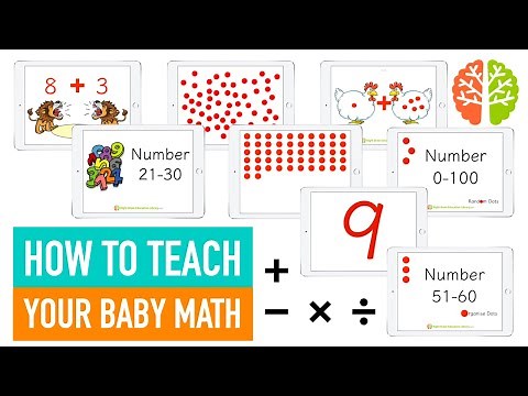 HOW TO Teach Your Baby Math Flashcards (Right Brain Education for 1, 2, 3 years old)