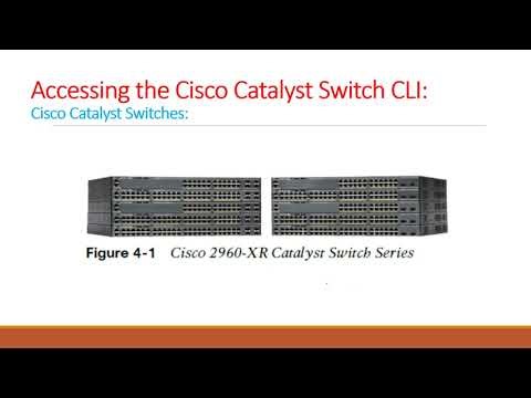 CCNA 200-301 Volume 1 Chapter 4 - Using the Command Line Interface (CLI) - Khaled Omar