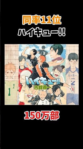 【少年ジャンプ歴代作品】5巻発売時の国内累計発行部数ランキング【TOP20】※動画作成時、公式発表分のみ対象