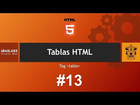 Tablas HTML ejemplos básicos y avanzados - thead tbody tfoot