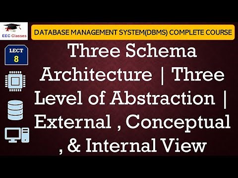 L8: Three Schema Architecture | Three Level of Abstraction | External , Conceptual , & Internal View