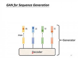 【機器學習2021】生成式對抗網路 (Generative Adversarial Network, GAN) (三) – 生成器效能評估與條件式生成