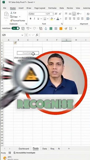 How to rename pivot tables