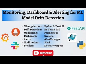 You don't know that your ML Model is Drifting - Here's a Fix | Monitoring & Alerting Drift